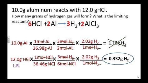 45 gmol What is the limiting reagent in. . Limiting and excess reactants is there enough of each chemical